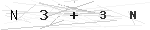 biztonsági kód